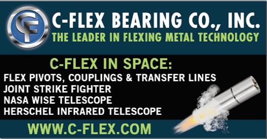 您知道C-Flex樞軸軸承消除了由于摩擦造成的能量損失嗎？